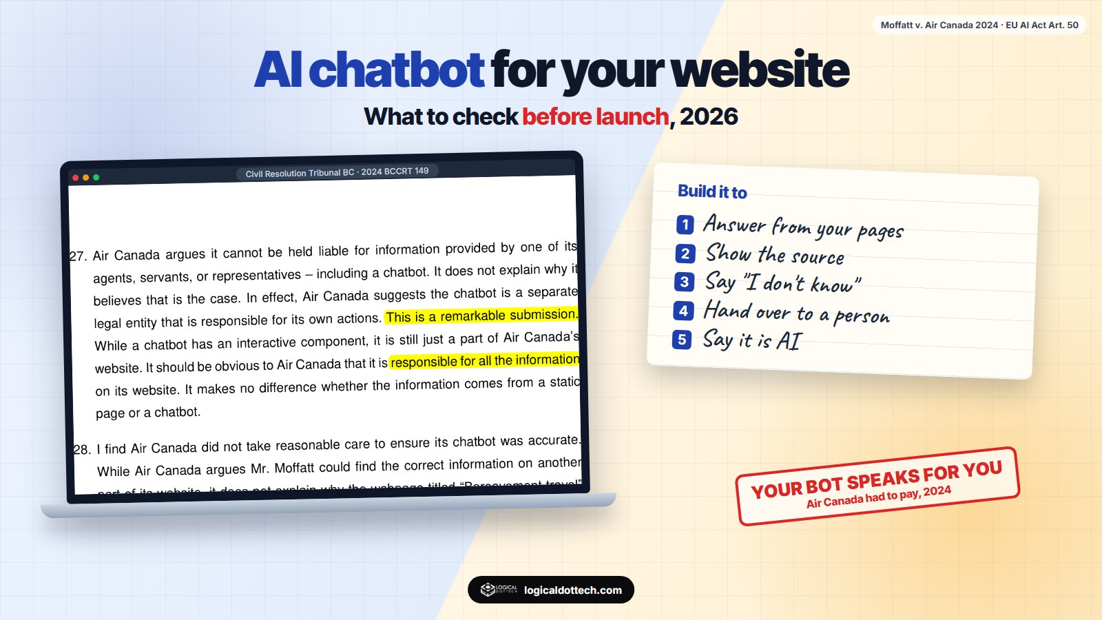 AI chatbot for your website in 2026: what to check before launch, from the Air Canada chatbot case to the EU AI Act