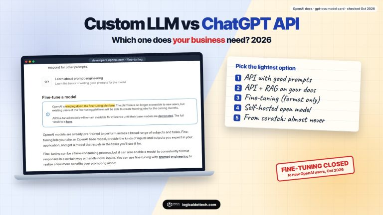 Custom LLM vs ChatGPT API in 2026: which option a business needs, from prompts and RAG to self-hosted open models