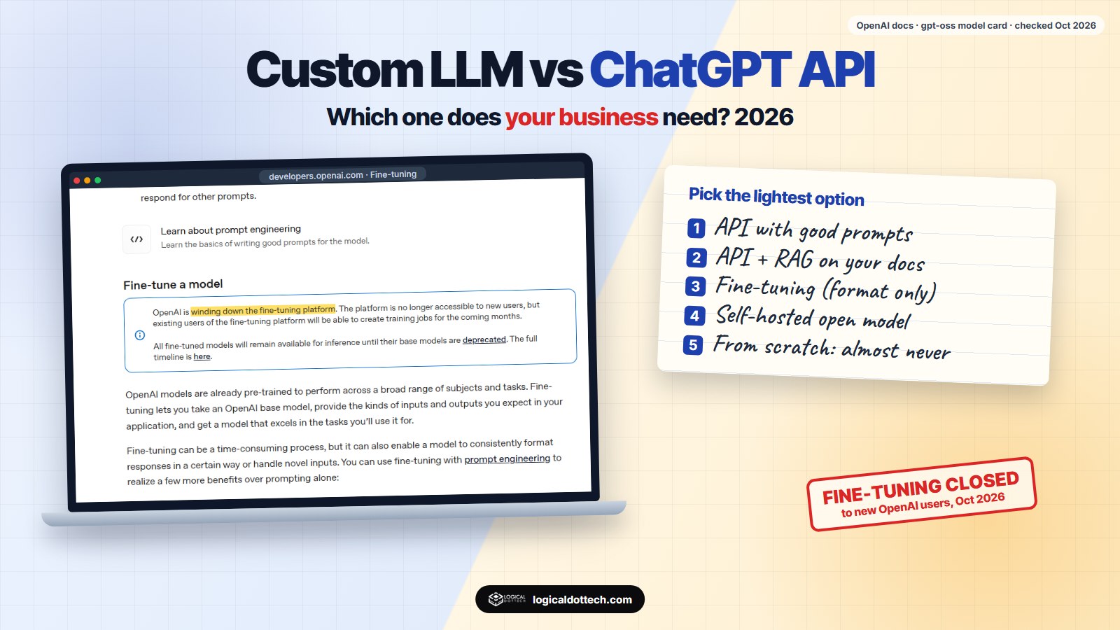 Custom LLM vs ChatGPT API in 2026: which option a business needs, from prompts and RAG to self-hosted open models