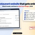 A restaurant website that gets orders in 2026: menu as text, hours, map, call and WhatsApp, and direct ordering from Google