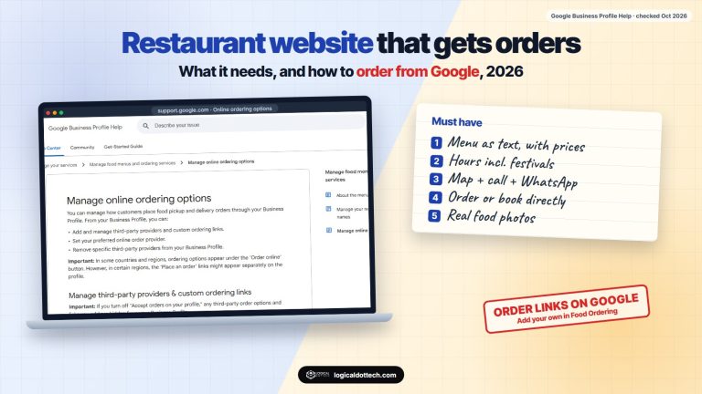 A restaurant website that gets orders in 2026: menu as text, hours, map, call and WhatsApp, and direct ordering from Google