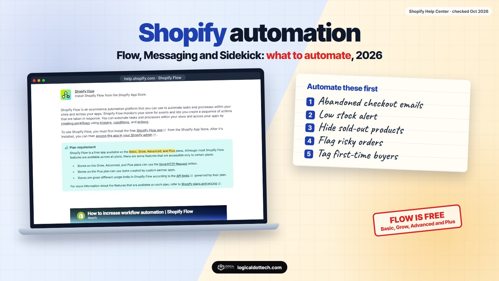 Shopify automation in 2026: what to automate with Shopify Flow, Messaging and Sidekick