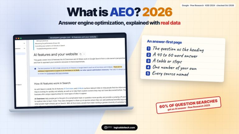 What is AEO in 2026: answer engine optimization explained with real data from Google, Pew Research and KDD 2024
