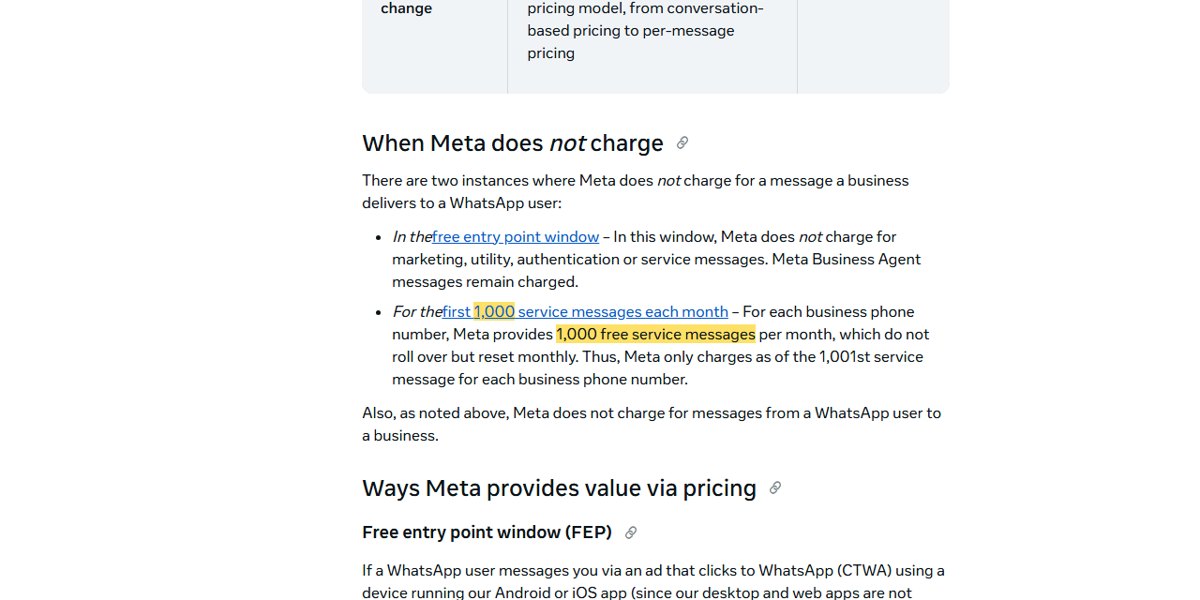 Meta WhatsApp Business Platform pricing: for each business phone number Meta provides 1,000 free service messages per month, which do not roll over; Meta charges from the 1,001st service message