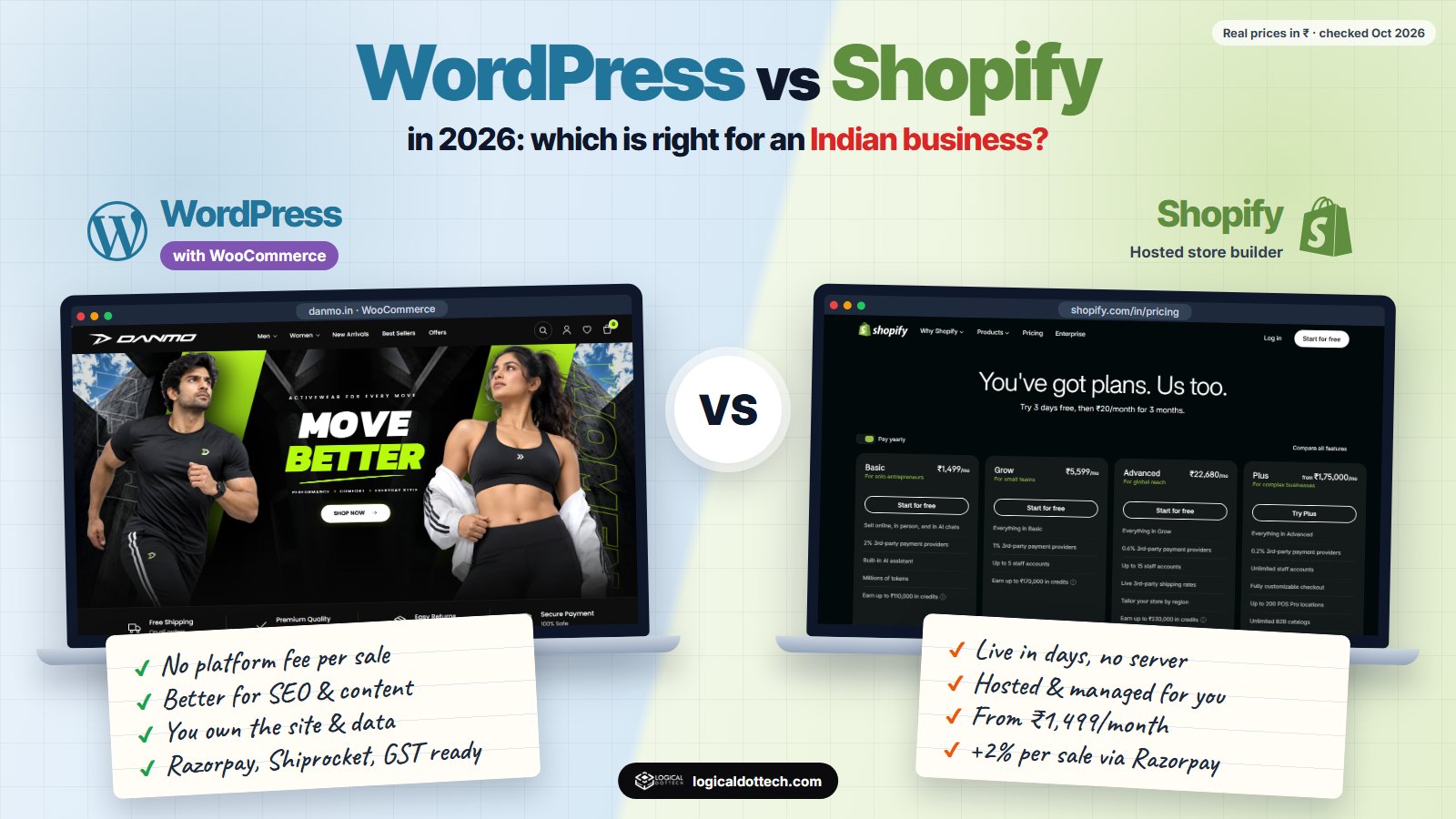 WordPress with WooCommerce vs Shopify in 2026 for Indian businesses: DANMO WooCommerce store and Shopify India pricing compared